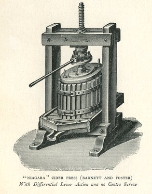 Niagra Cider Press