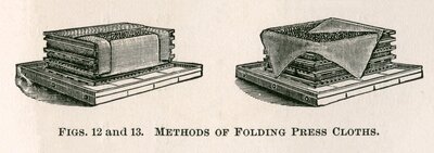 Folding Press Cloths