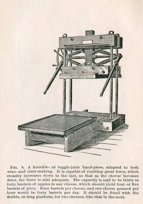 Hand Press